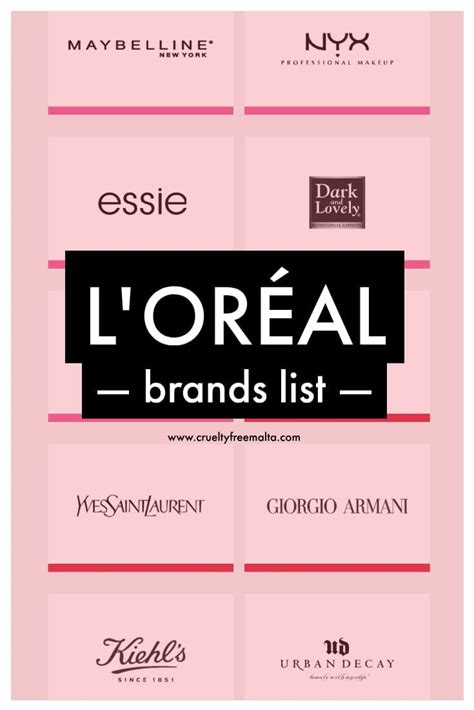 loreal perfume list.